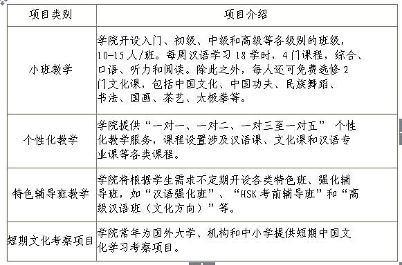 短期语言培训项目