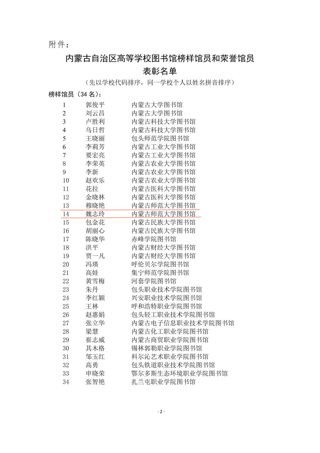 23A34